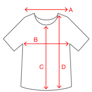 test 2
